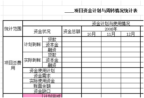 DevExpress使用技巧