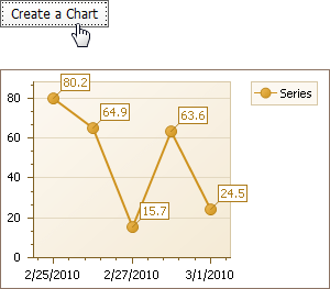 DevExpress XtraCharts ASPxCallbackPanel回调时如何添加图表（运行示例）