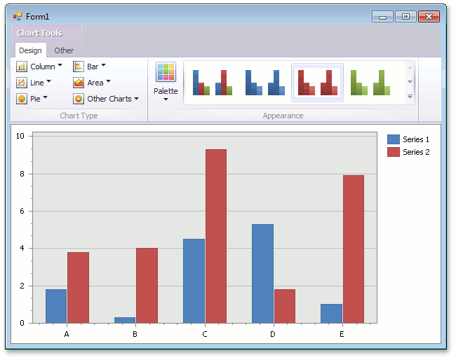 DevExpress v12.1新功能 — .NET图表：WinForms图表控件