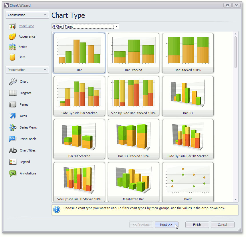 XtraCharts,图表向导,DevExpress,图表