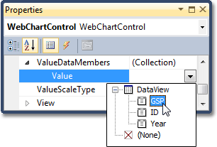 DevExpress,XtraCharts,入门教程,WebChartControl控件,数据源,图表,web图表