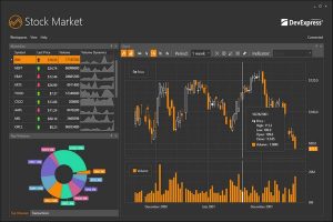 界面控件DevExpress WPF中文教程：Data Grid - 虚拟源限制