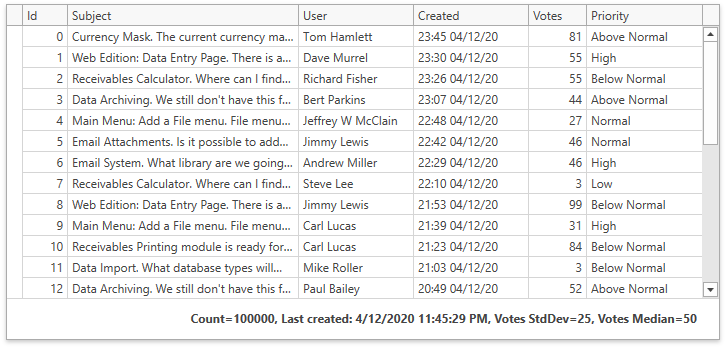 DevExpress WPF中文教程：Data Grid - 如何使用虚拟源？（四）