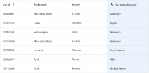 DevExtreme JS & ASP.NET Core v25.2新功能预览 - 提升AI扩展功能